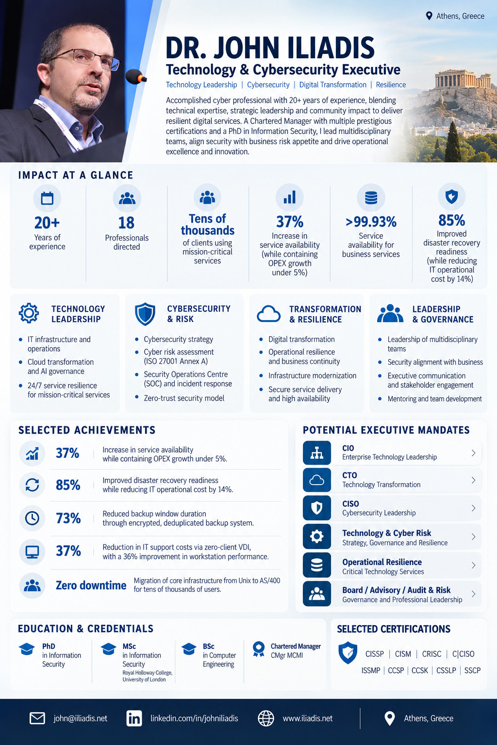 Graphical executive profile of Dr. John Iliadis summarising his achievements, credentials and career highlights