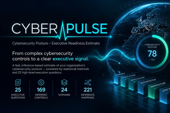 CyberPulse banner — a cybersecurity posture estimate of 78 out of 100, with 25 executive questions, 169 inferred controls, 24 domains and 221 inference mappings